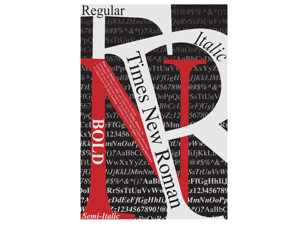 Font Poster Project (2023)